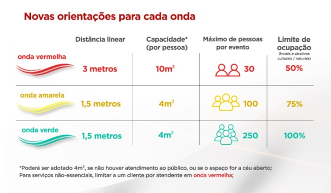 Foto: Imprensa MG/Divulgação